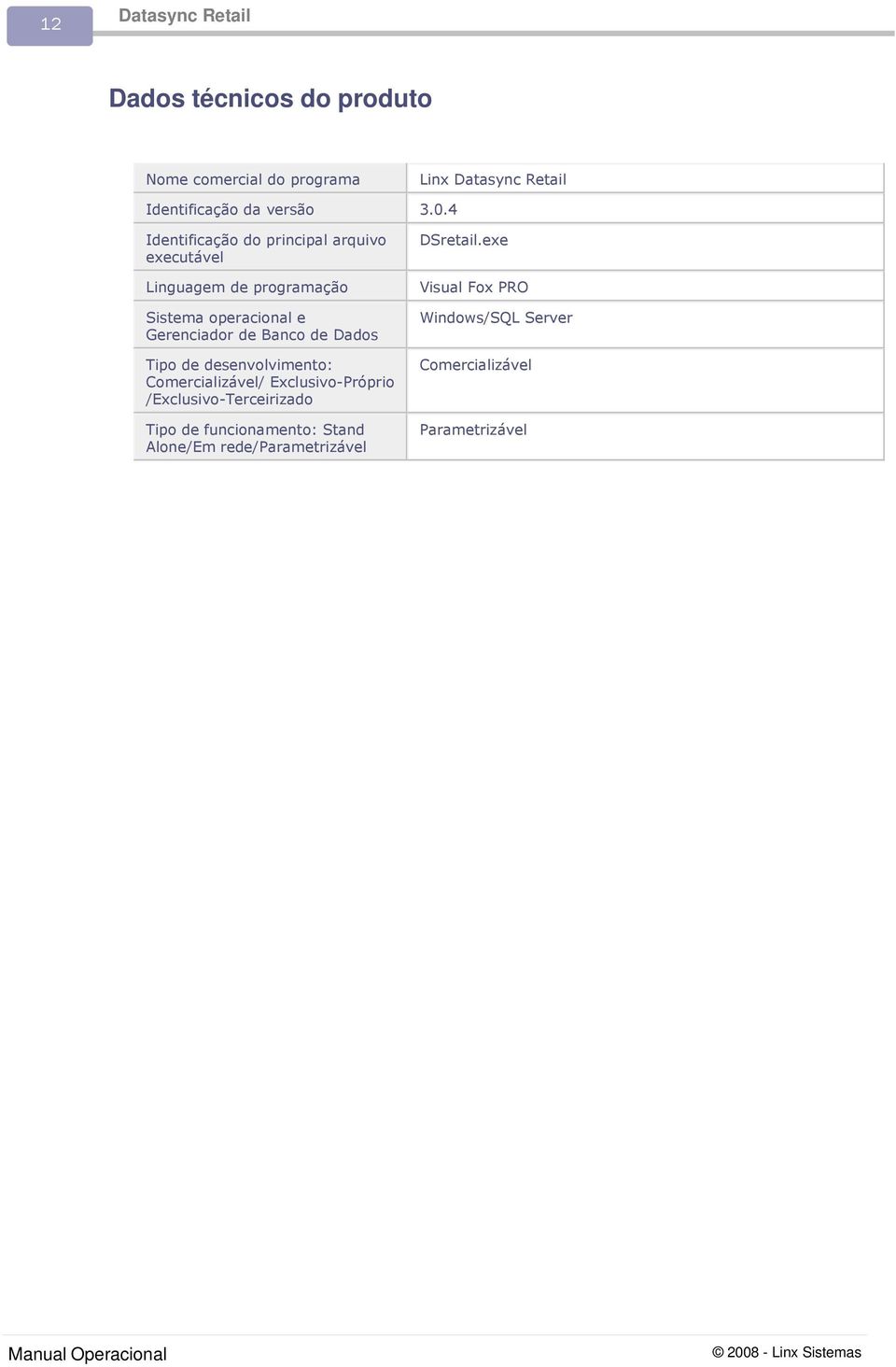 exe Linguagem de programação Visual Fox PRO Sistema operacional e Gerenciador de Banco de Dados Windows/SQL Server