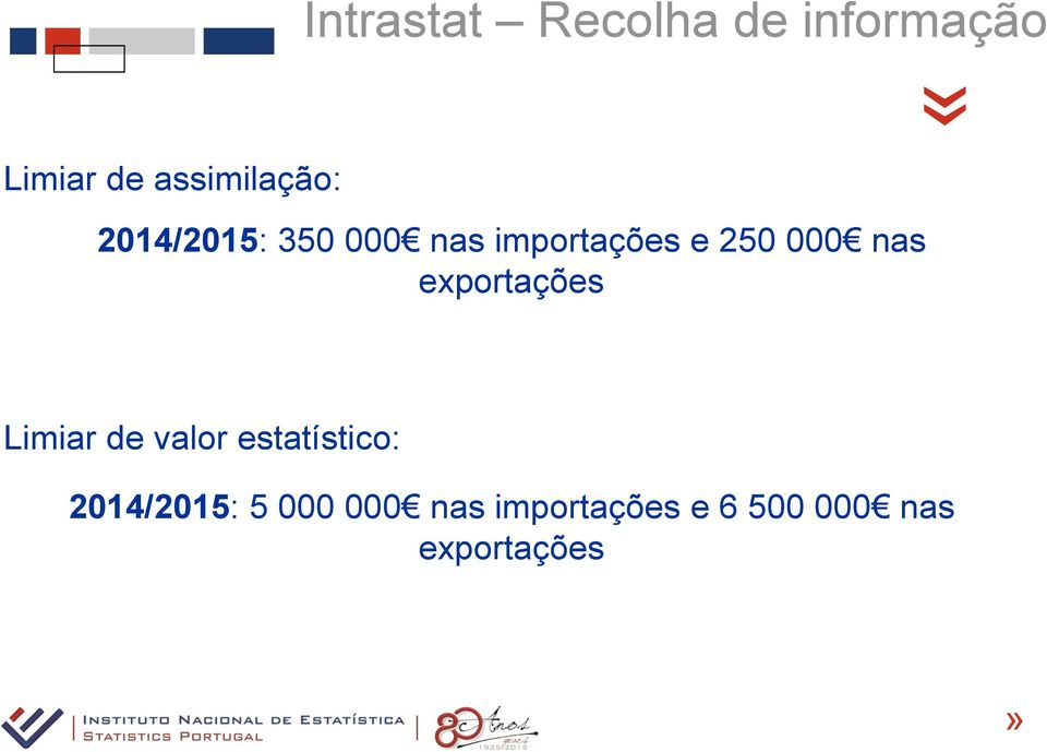 250 000 nas exportações Limiar de valor estatístico: