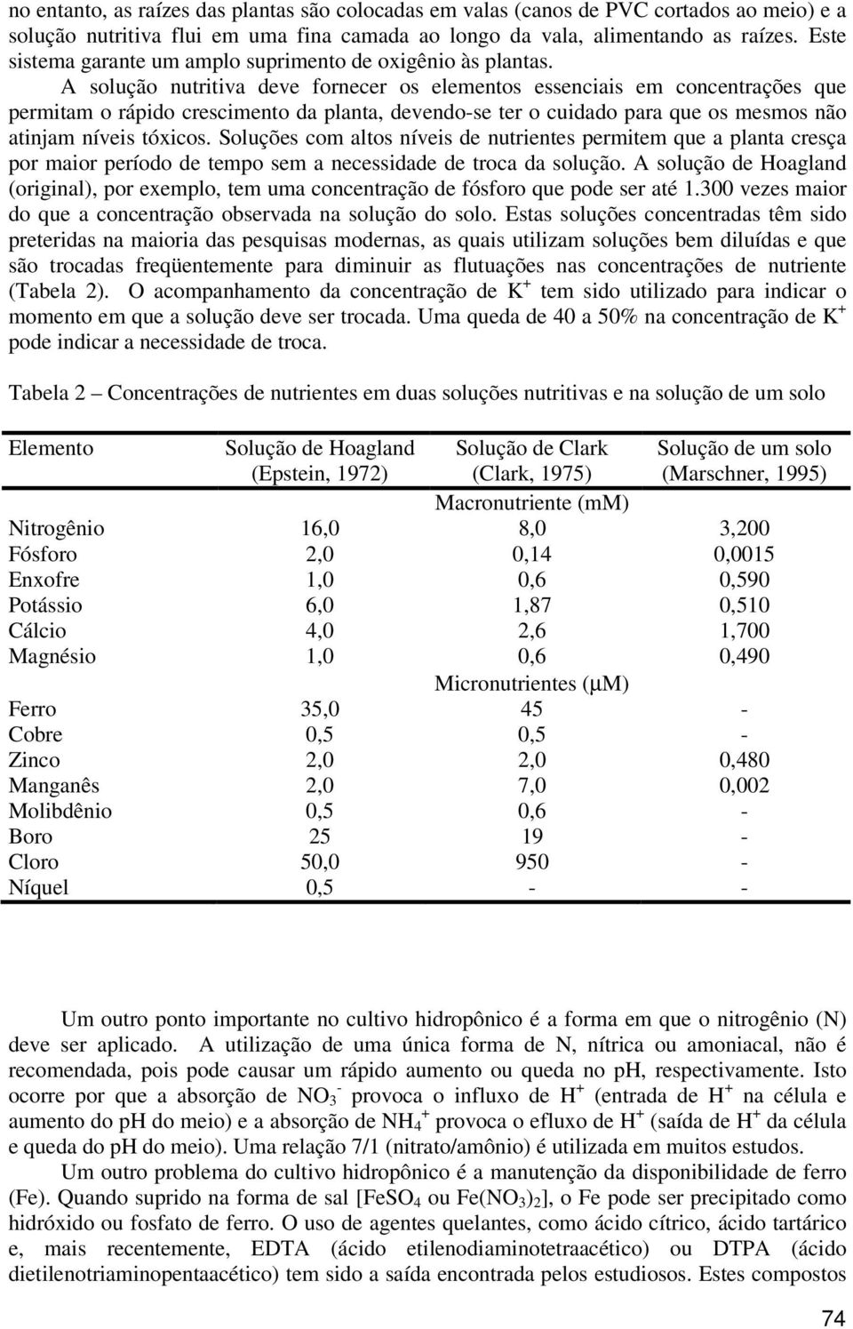 A solução nutritiva deve fornecer os elementos essenciais em concentrações que permitam o rápido crescimento da planta, devendo-se ter o cuidado para que os mesmos não atinjam níveis tóxicos.