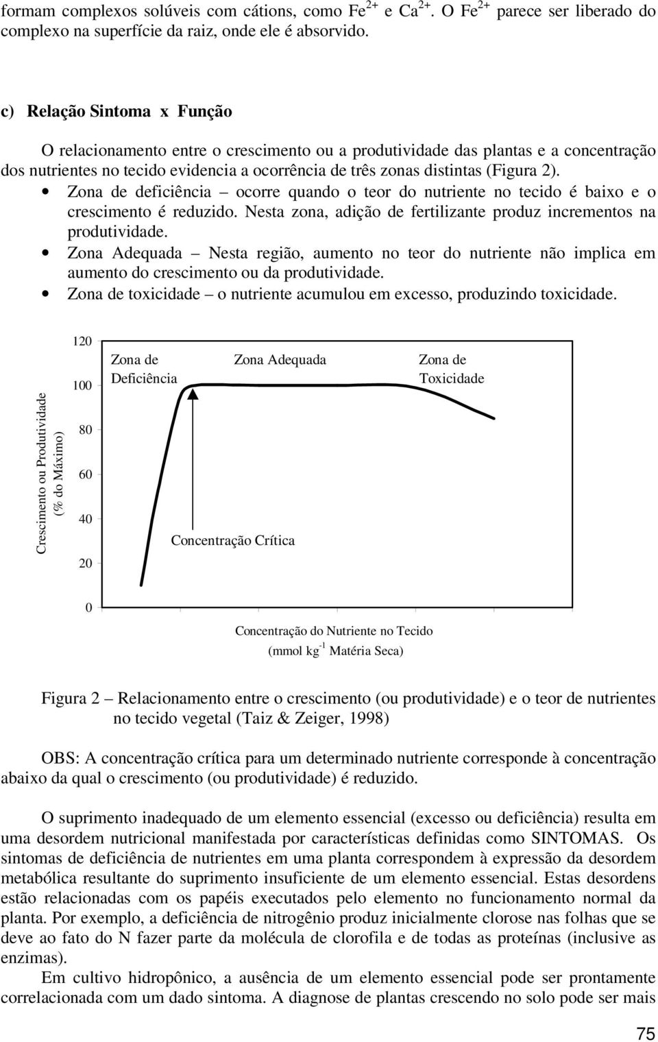 Zona de deficiência ocorre quando o teor do nutriente no tecido é baixo e o crescimento é reduzido. Nesta zona, adição de fertilizante produz incrementos na produtividade.