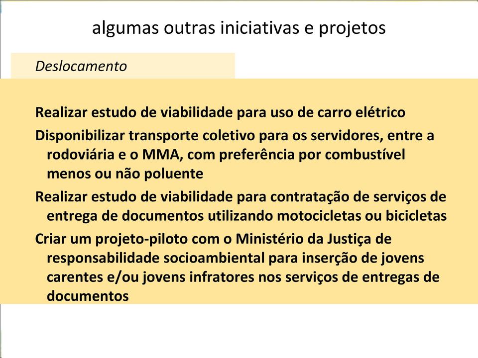 viabilidade para contratação de serviços de entrega de documentos utilizando motocicletas ou bicicletas Criar um projeto-piloto com o