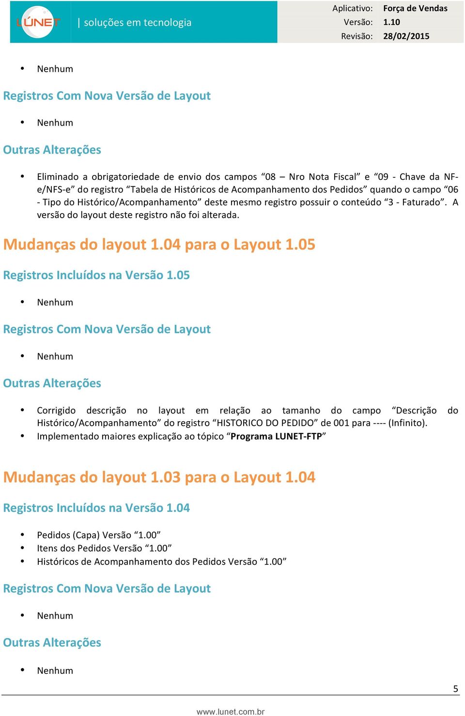 Mudanças do layout 1.04 para o Layout 1.05 Registros Incluídos na Versão 1.