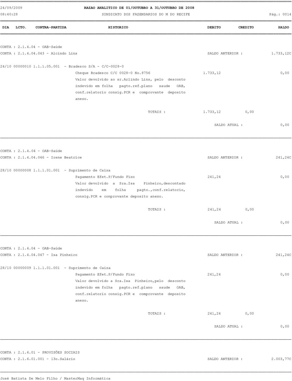 pcr e comprovante deposito anexo. TOTAIS : 1.733,12 0,00 0,00 CONTA : 2.1.4.04 - OAB-Saúde CONTA : 2.1.4.04.046 - Irene Beatrice SALDO ANTERIOR : 241,24C 28/10 00000008 1.1.1.01.