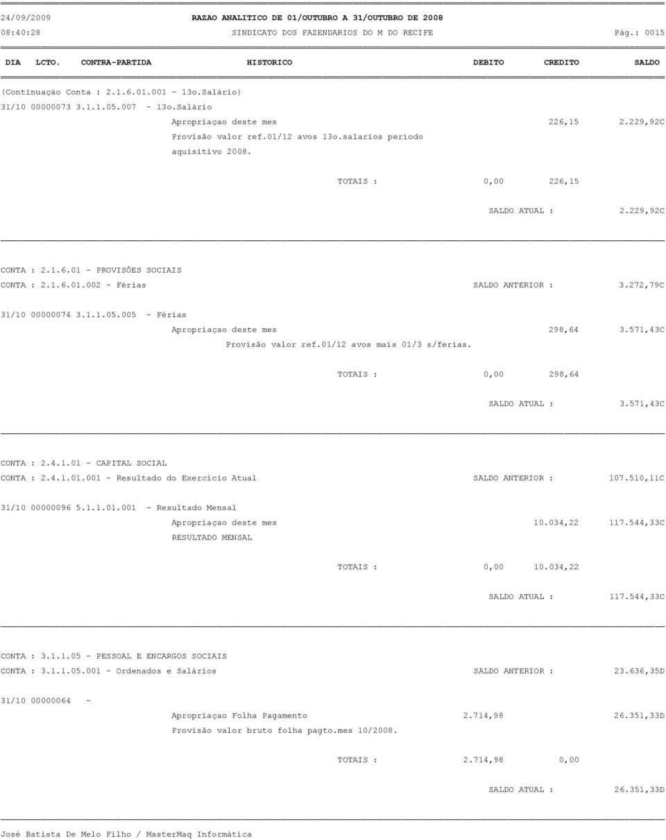 272,79C 31/10 00000074 3.1.1.05.005 - Férias Apropriaçao deste mes 298,64 3.571,43C Provisão valor ref.01/12 avos mais 01/3 s/ferias. TOTAIS : 0,00 298,64 3.571,43C CONTA : 2.4.1.01 - CAPITAL SOCIAL CONTA : 2.