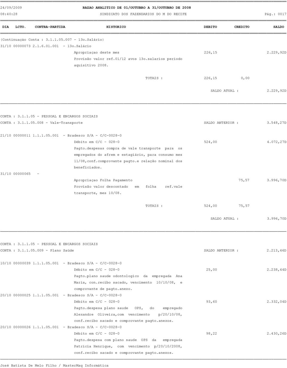 548,27D 21/10 00000011 1.1.1.05.001 - Bradesco S/A - C/C-0028-0 Débito em C/C - 028-0 524,00 4.072,27D Pagto.