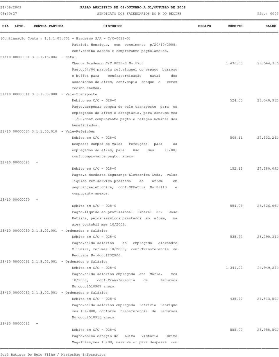 aluguel do espaço barrozo e buffet para confraternização natal dos associados do afrem, conf.copia cheque e xerox recibo anexos. 21/10 00000011 3.1.1.05.