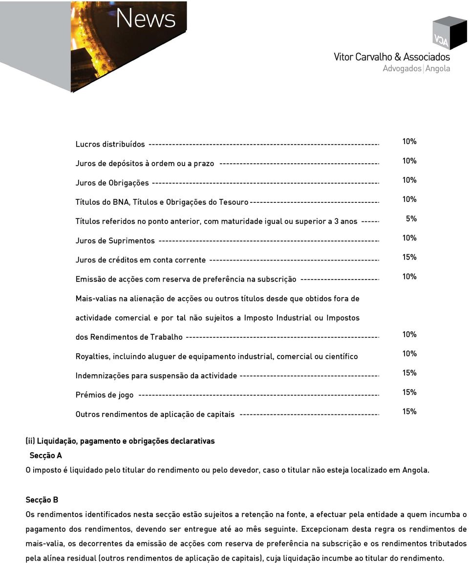 Obrigações do Tesouro ----------------------------------------------------------- Títulos referidos no ponto anterior, com maturidade igual ou superior a 3 anos -------------------------- Juros de