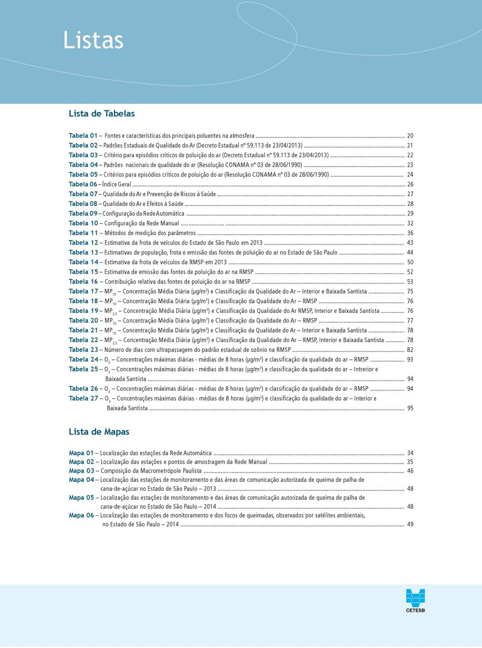 .. 23 Tabela 0 Critérios para episódios críticos de poluição do ar (Resolução CONAMA nº 03 de 28/06/1990)... 24 Tabela 06 Índice Geral... 26 Tabela 07 Qualidade do Ar e Prevenção de Riscos à Saúde.