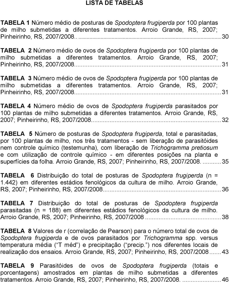 .. 31 TABELA 3 Número médio de ovos de Spodoptera frugiperda por 100 plantas de milho submetidas a diferentes tratamentos. Arroio Grande, RS, 2007; Pinheirinho, RS, 2007/2008.