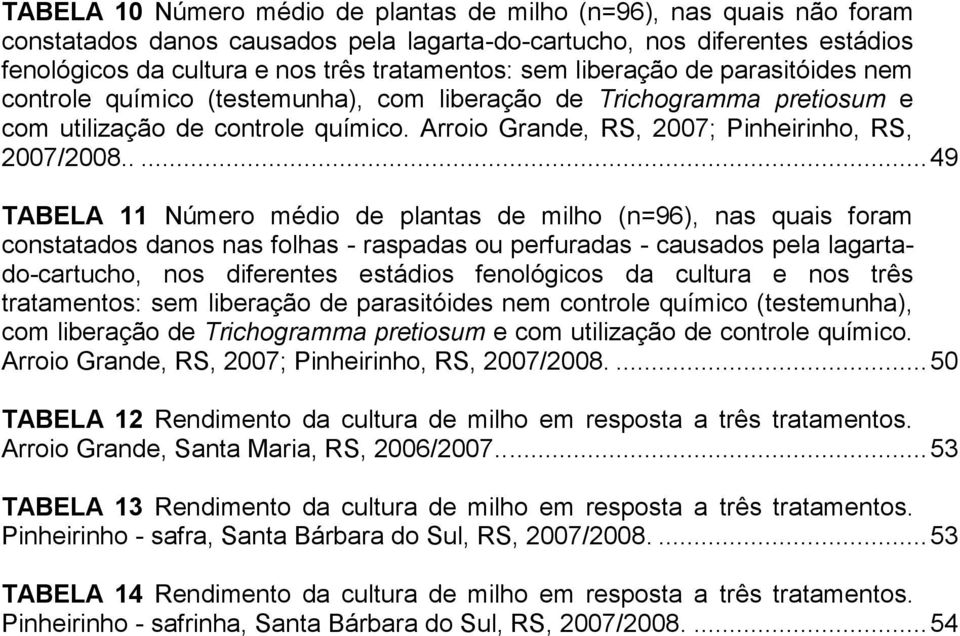 .... 49 TABELA 11 Número médio de plantas de milho (n=96), nas quais foram constatados danos nas folhas - raspadas ou perfuradas - causados pela lagartado-cartucho, nos diferentes estádios