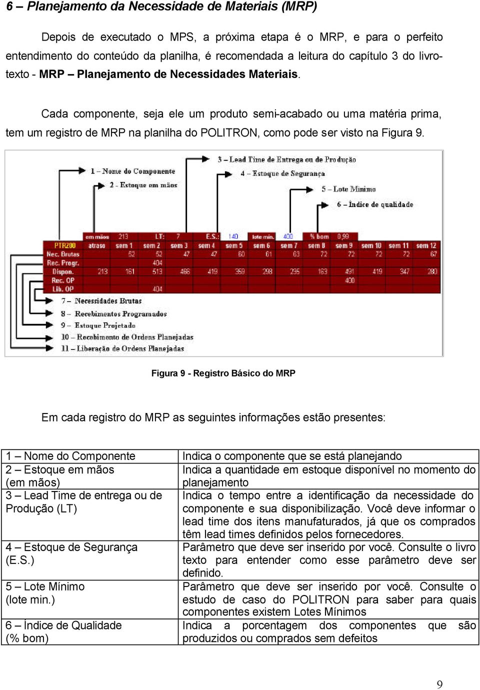 Cada componente, seja ele um produto semi-acabado ou uma matéria prima, tem um registro de MRP na planilha do POLITRON, como pode ser visto na Figura 9.