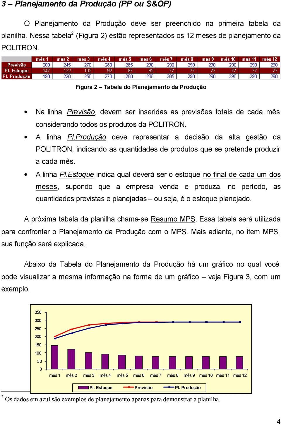 Figura 2 Tabela do Planejamento da Produção Na linha Previsão, devem ser inseridas as previsões totais de cada mês considerando todos os produtos da POLITRON. A linha Pl.