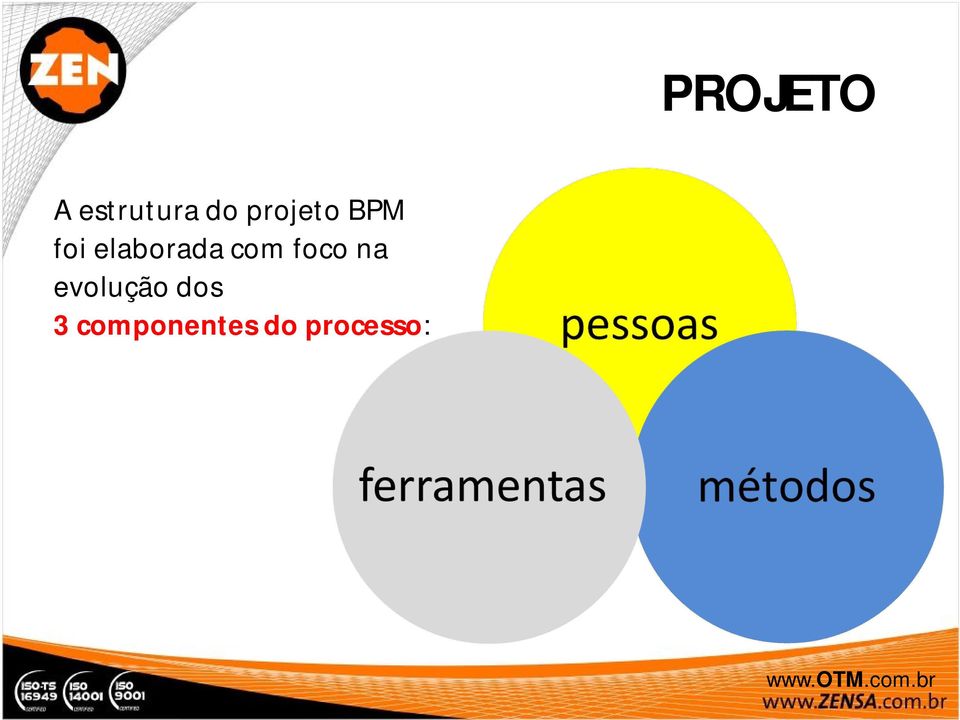 elaborada com foco na