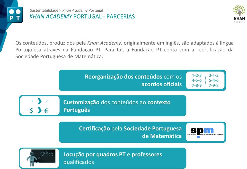 Para tal, a Fundação PT conta com a certificação da Sociedade Portuguesa de Matemática.