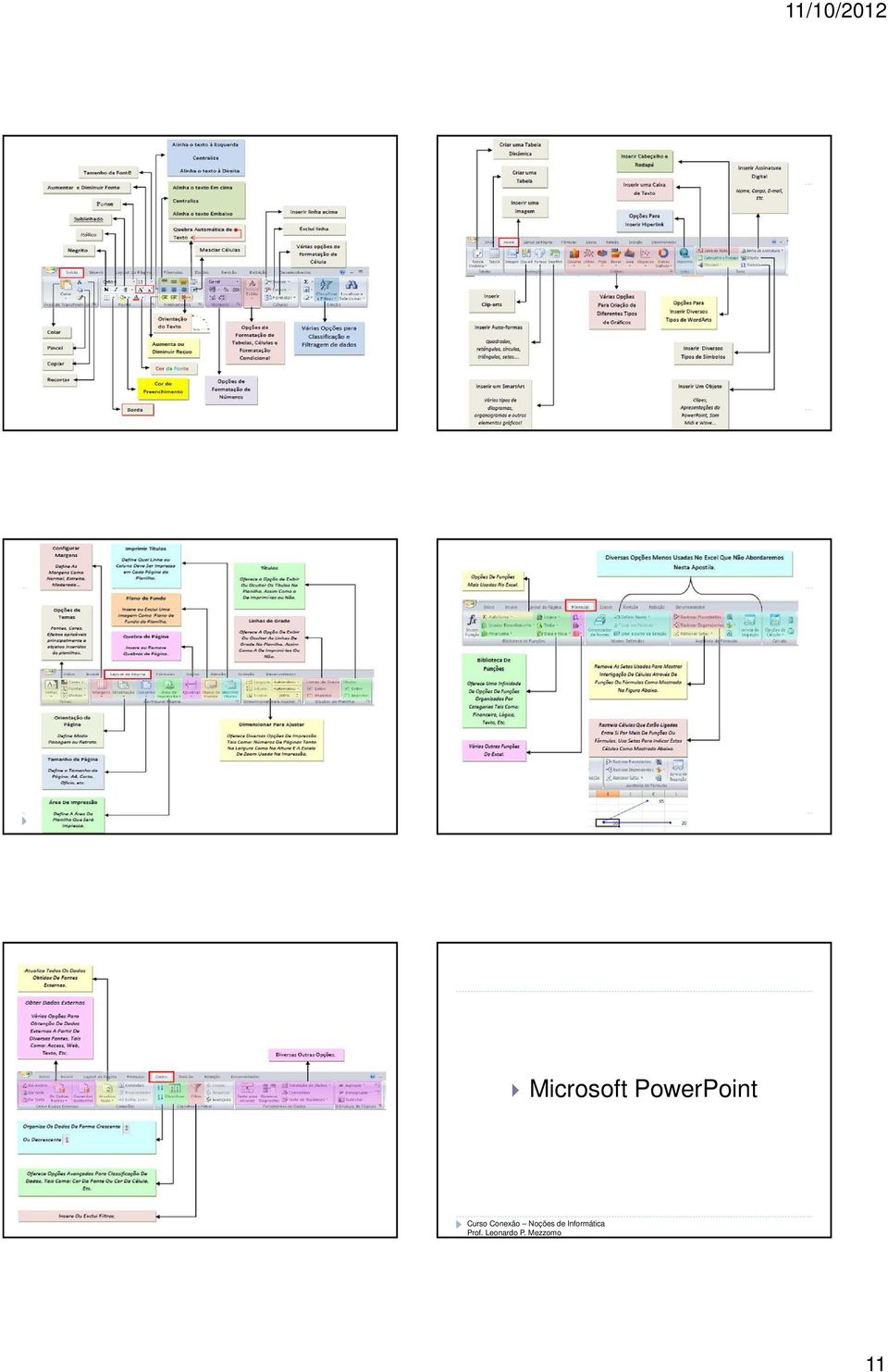 Excel Microsoft