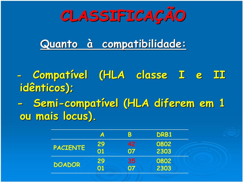 compatível (HLA diferem em 1 ou mais locus).