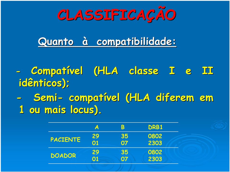 compatível (HLA diferem em 1 ou mais locus).