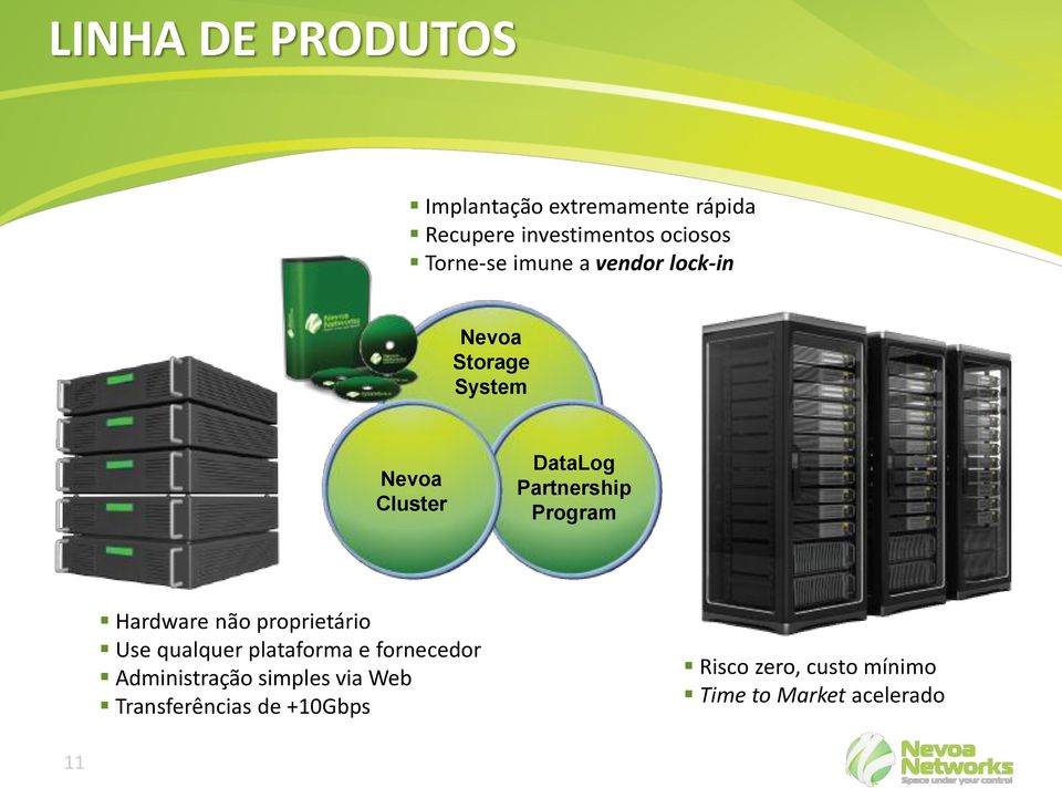 Program Hardware não proprietário Use qualquer plataforma e fornecedor Administração