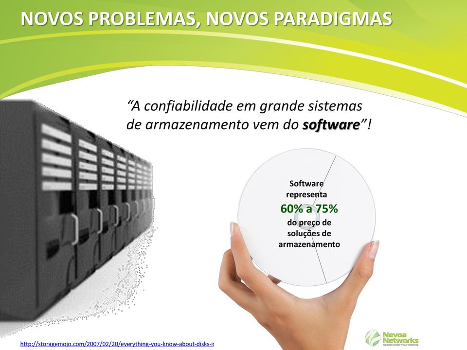 Software representa 60% a 75% do preço de soluções de