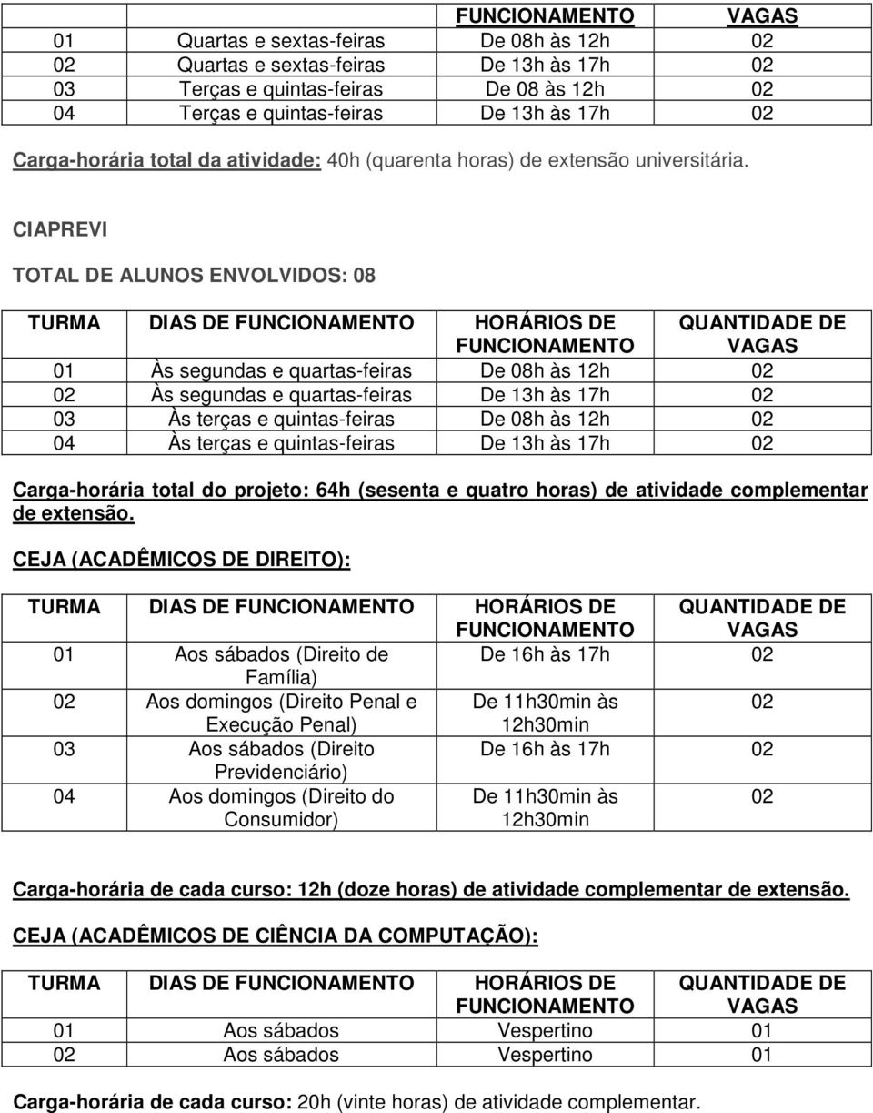 CIAPREVI TOTAL DE ALUNOS ENVOLVIDOS: 08 TURMA DIAS DE HORÁRIOS DE QUANTIDADE DE VAGAS 01 Às segundas e quartas-feiras De 08h às 12h 02 02 Às segundas e quartas-feiras De 13h às 17h 02 03 Às terças e