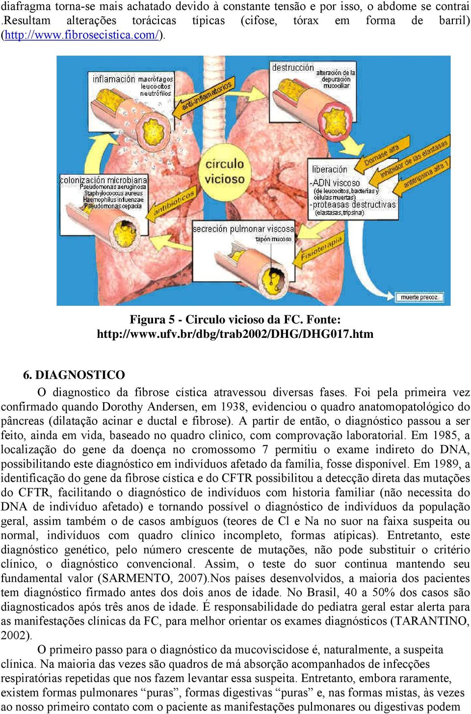 Foi pela primeira vez confirmado quando Dorothy Andersen, em 1938, evidenciou o quadro anatomopatológico do pâncreas (dilatação acinar e ductal e fibrose).