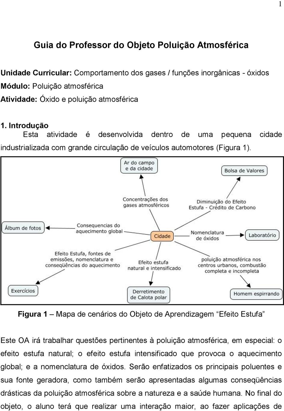 Figura 1 Mapa de cenários do Objeto de Aprendizagem Efeito Estufa Este OA irá trabalhar questões pertinentes à poluição atmosférica, em especial: o efeito estufa natural; o efeito estufa