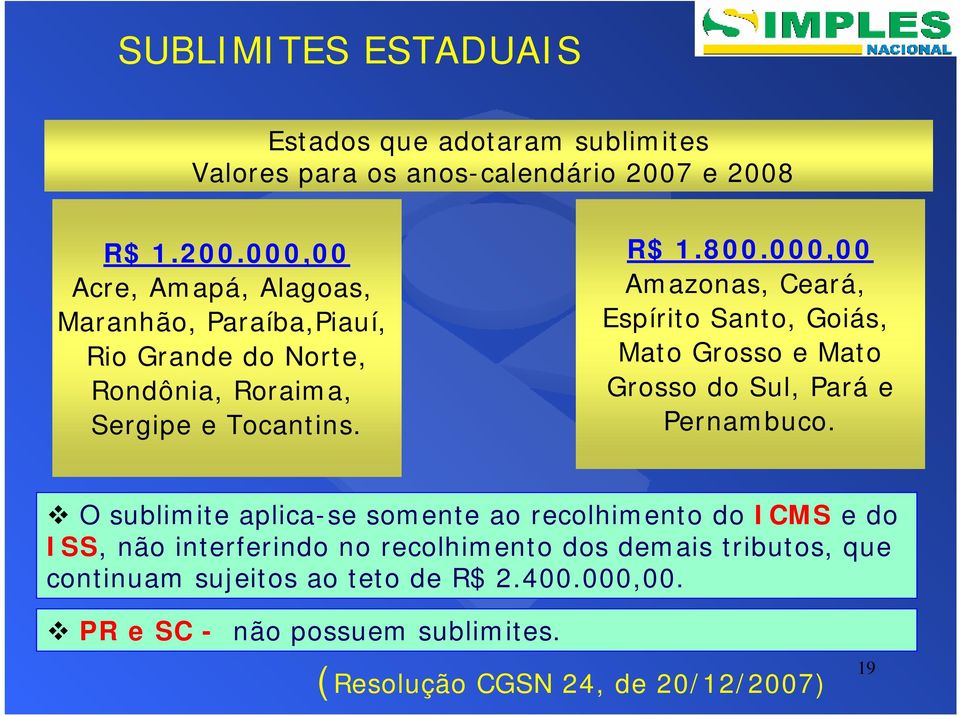 000,00 Amazonas, Ceará, Espírito Santo, Goiás, Mato Grosso e Mato Grosso do Sul, Pará e Pernambuco.