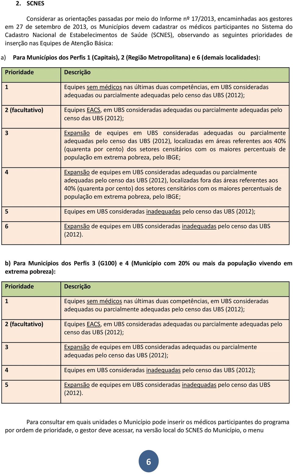 Metropolitana) e 6 (demais localidades): Prioridade Descrição 1 Equipes sem médicos nas últimas duas competências, em UBS consideradas adequadas ou parcialmente adequadas pelo censo das UBS (2012); 2
