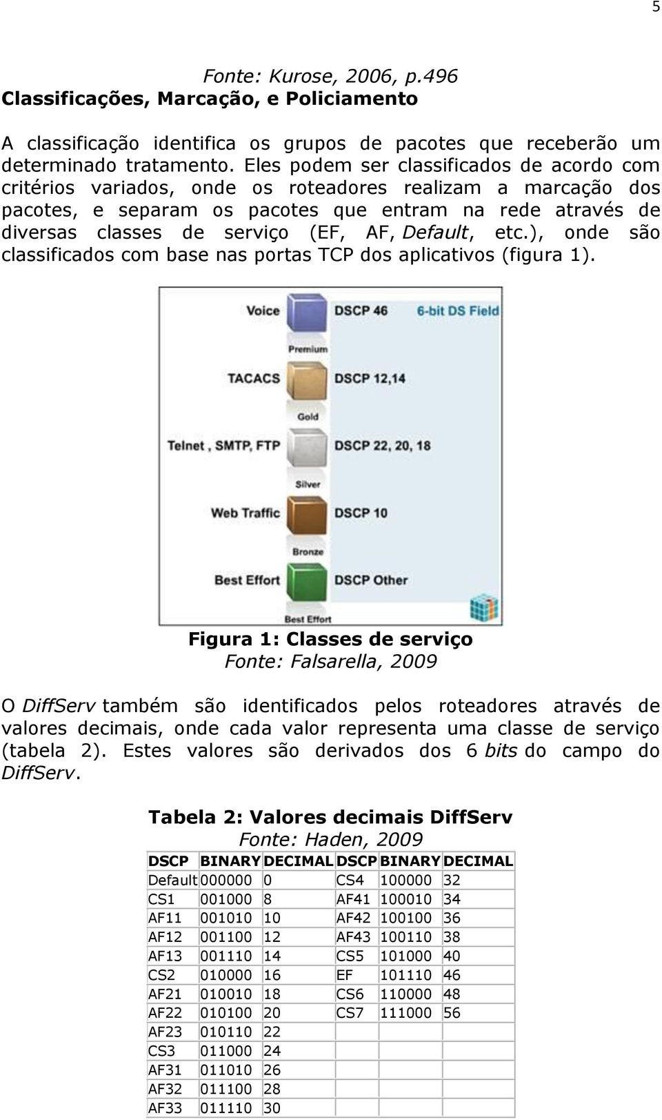 AF, Default, etc.), onde são classificados com base nas portas TCP dos aplicativos (figura 1).