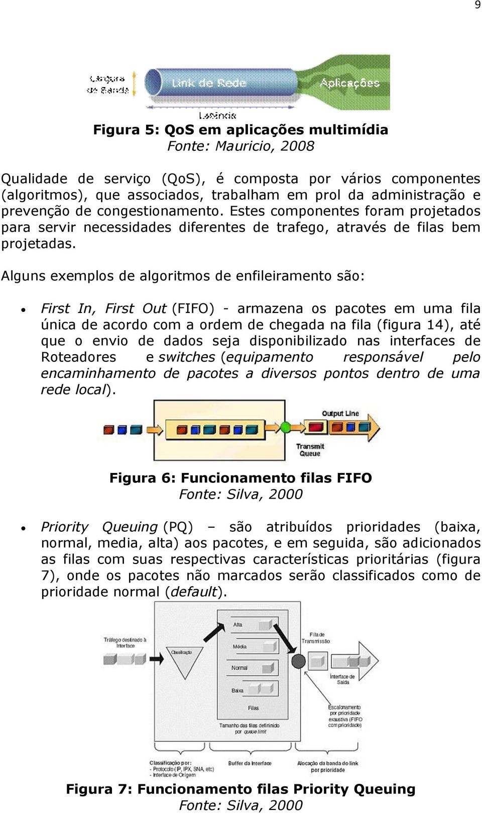 Alguns exemplos de algoritmos de enfileiramento são: First In, First Out (FIFO) - armazena os pacotes em uma fila única de acordo com a ordem de chegada na fila (figura 14), até que o envio de dados