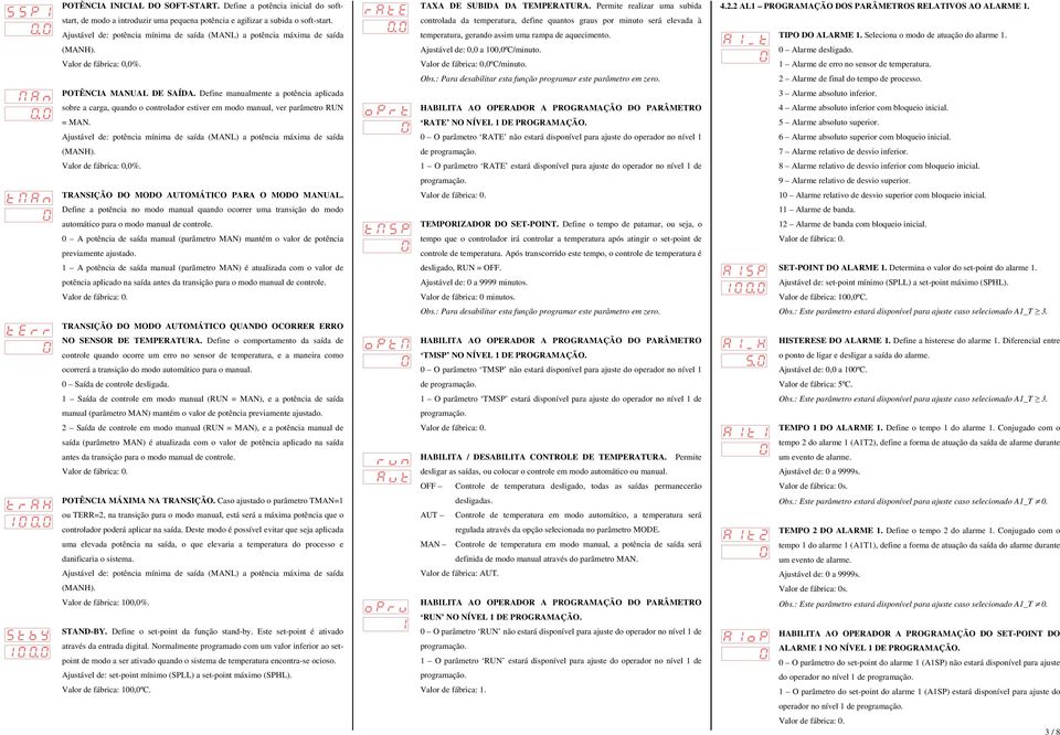 Define a potência no modo manual quando ocorrer uma transição do modo automático para o modo manual de controle.