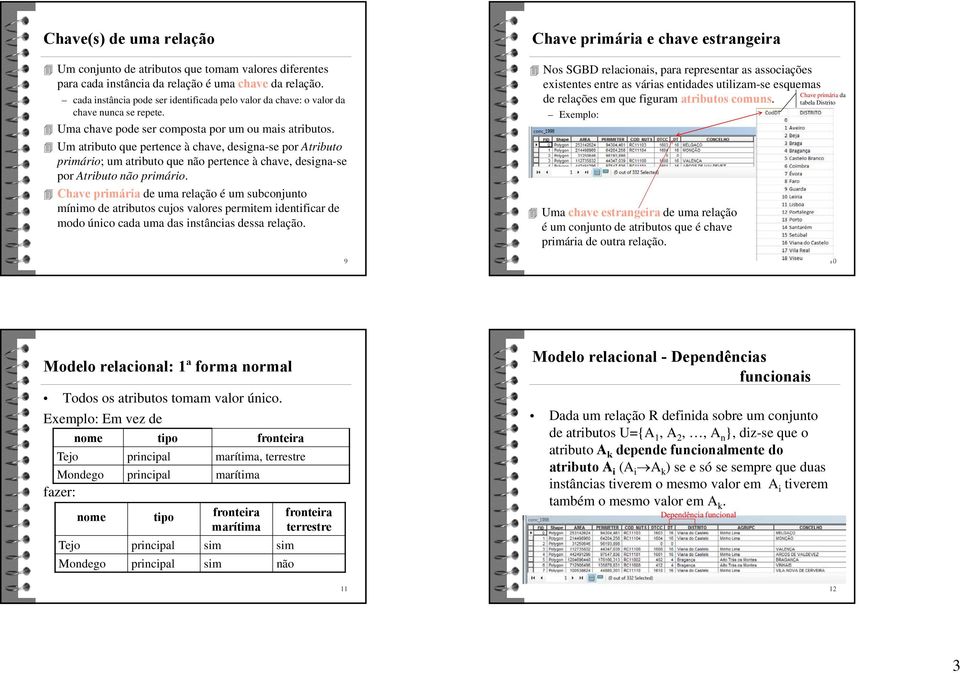 Um atributo que pertence à chave, designa-se por Atributo primário; um atributo que não pertence à chave, designa-se por Atributo não primário.