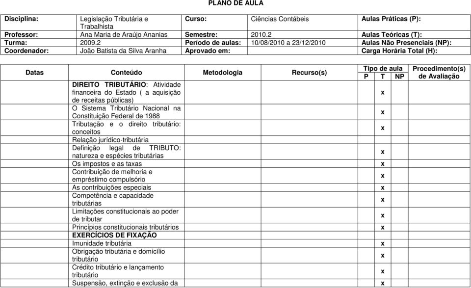 TRIBUTÁRIO: Atividade financeira do Estado ( a aquisição de receitas públicas) O Sistema Tributário Nacional na Constituição Federal de 1988 Tributação e o direito tributário: conceitos Relação