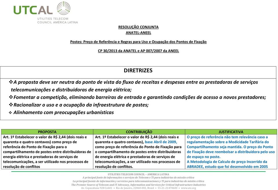 garantindo condições de acesso a novos prestadores; Racionalizar o uso e a ocupação da infraestrutura de postes; Alinhamento com preocupações urbanísticas PROPOSTA CONTRIBUIÇÃO JUSTIFICATIVA Art.