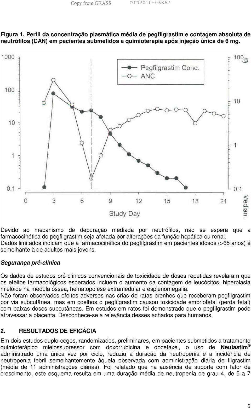 Dados limitados indicam que a farmacocinética do pegfilgrastim em pacientes idosos (>65 anos) é semelhante à de adultos mais jovens.