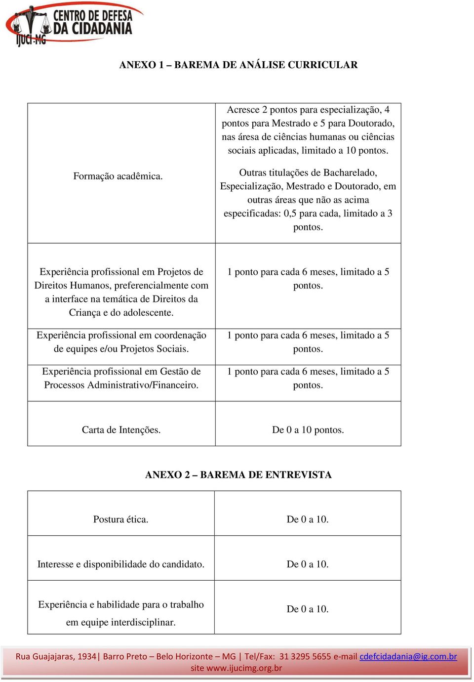 Outras titulações de Bacharelado, Especialização, Mestrado e Doutorado, em outras áreas que não as acima especificadas: 0,5 para cada, limitado a 3 Experiência profissional em Projetos de Direitos