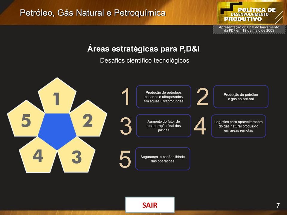3 4 Aumento do fator de recuperação final das jazidas Produção do petróleo e gás no pré-sal