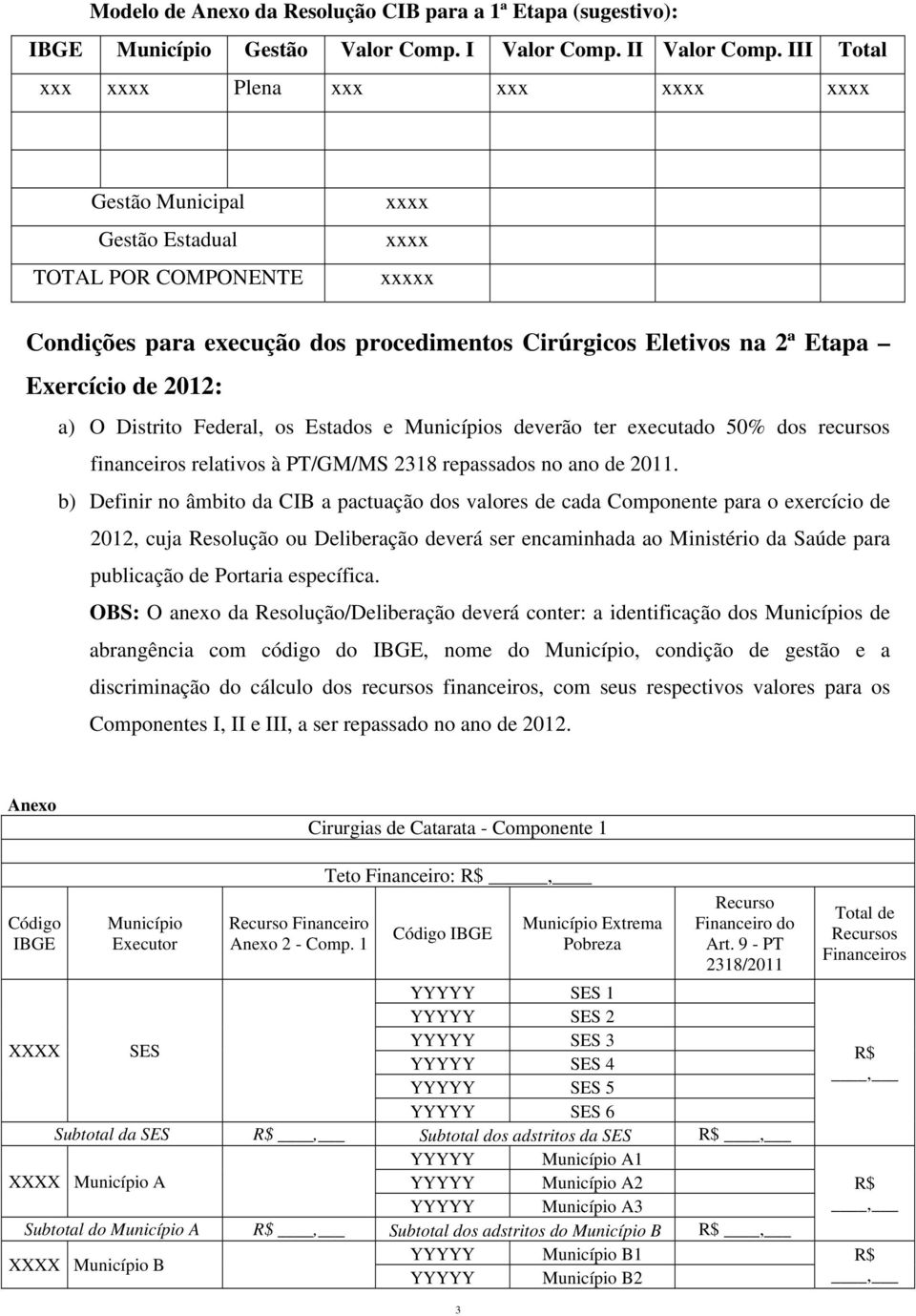 2012: a) O Distrito Federal, os Estados e Municípios deverão ter executado 50% dos recursos financeiros relativos à PT/GM/MS 2318 repassados no ano de 2011.