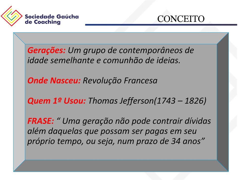 Onde Nasceu: Revolução Francesa Quem 1º Usou: Thomas Jefferson(1743