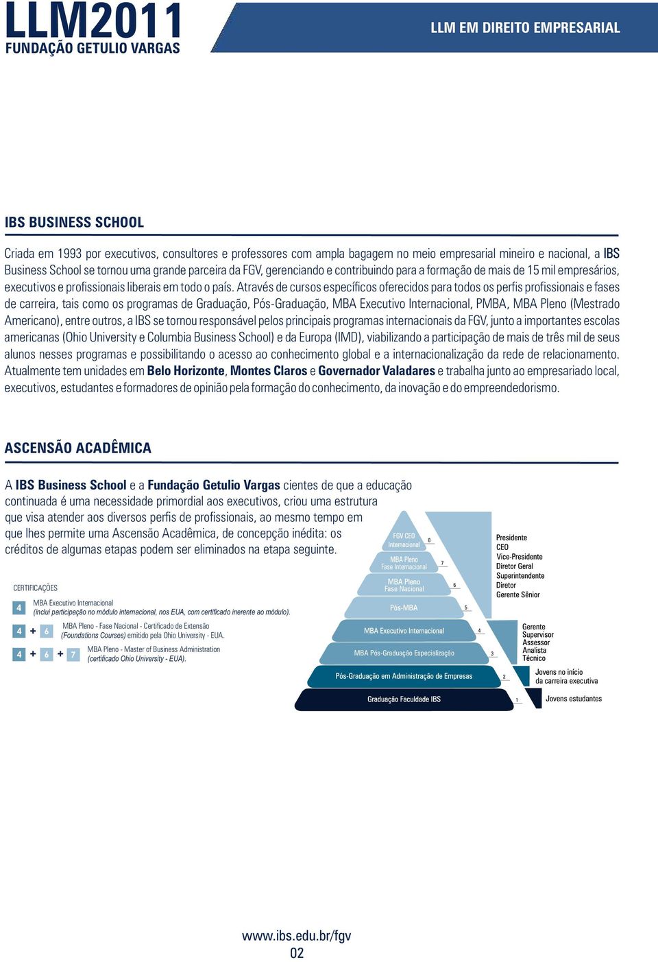 Através de cursos específicos oferecidos para todos os perfis profissionais e fases de carreira, tais como os programas de Graduação, Pós-Graduação, MBA Executivo Internacional, PMBA, MBA Pleno