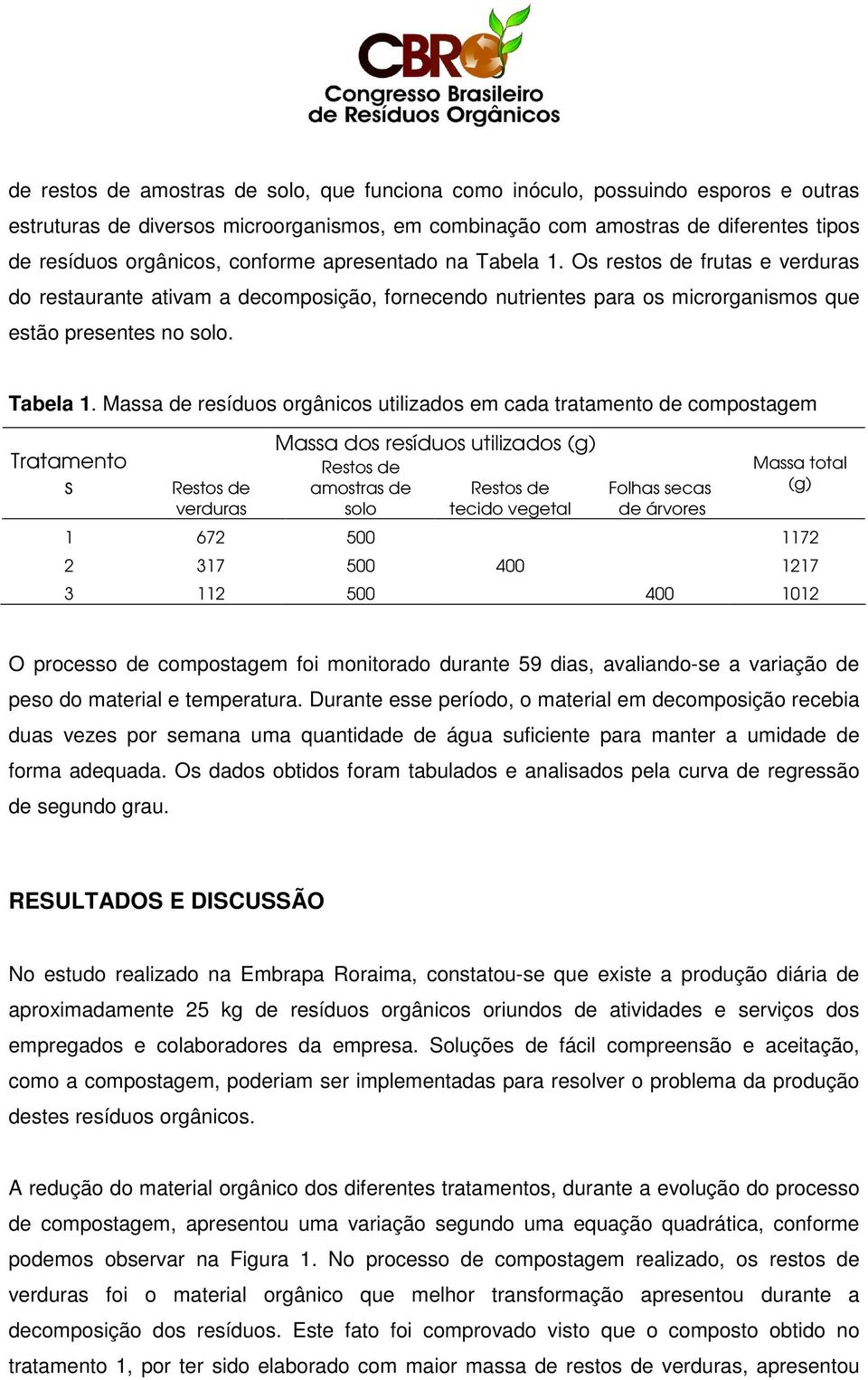 Os restos de frutas e verduras do restaurante ativam a decomposição, fornecendo nutrientes para os microrganismos que estão presentes no solo. Tabela 1.