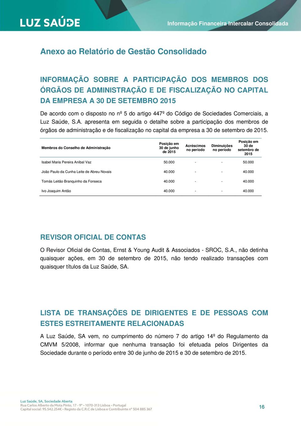 apresenta em seguida o detalhe sobre a participação dos membros de órgãos de administração e de fiscalização no capital da empresa a 30 de setembro de 2015.