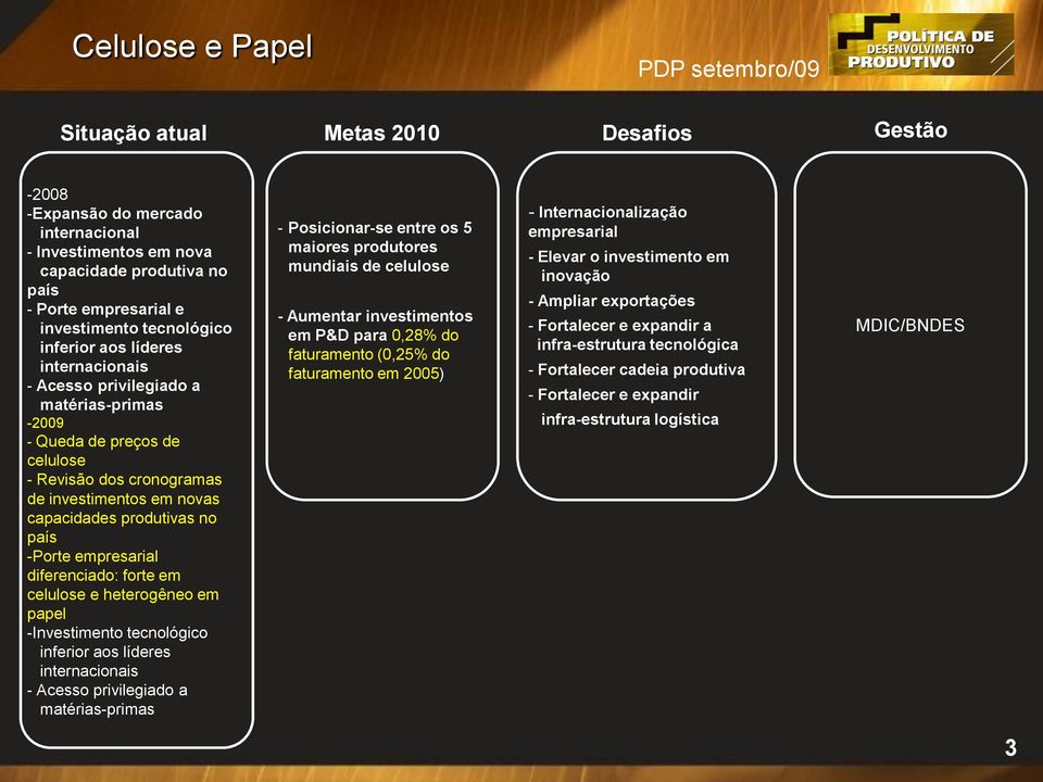 empresarial diferenciado: forte em celulose e heterogêneo em papel -Investimento tecnológico inferior aos líderes internacionais - Acesso privilegiado a matérias-primas - Posicionar-se entre os 5