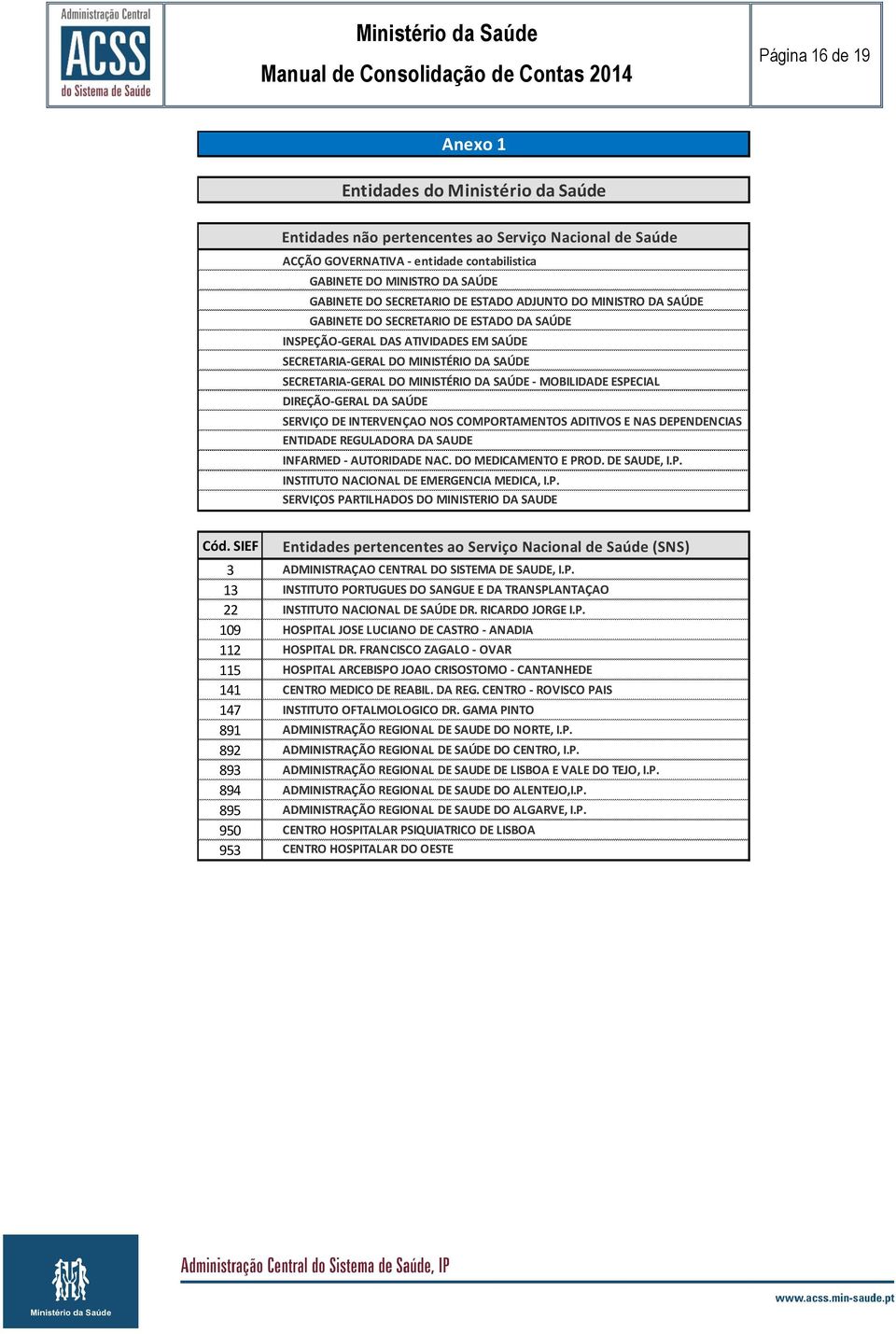 MINISTÉRIO DA SAÚDE - MOBILIDADE ESPECIAL DIREÇÃO-GERAL DA SAÚDE SERVIÇO DE INTERVENÇAO NOS COMPORTAMENTOS ADITIVOS E NAS DEPENDENCIAS ENTIDADE REGULADORA DA SAUDE INFARMED - AUTORIDADE NAC.