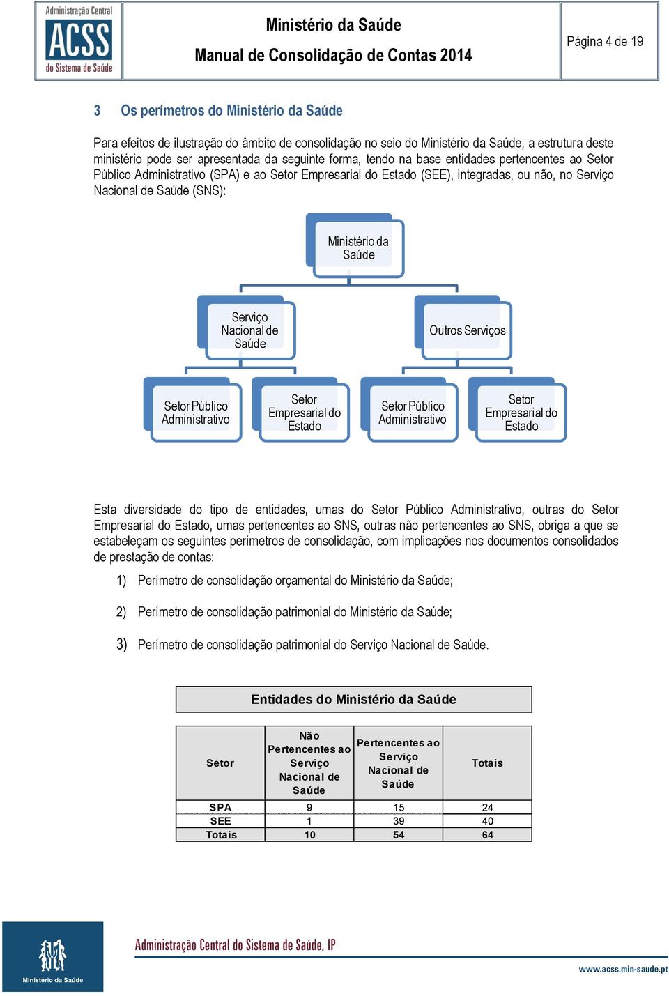 da Saúde Serviço Nacional de Saúde Outros Serviços Setor Público Administrativo Setor Empresarial do Estado Setor Público Administrativo Setor Empresarial do Estado Esta diversidade do tipo de