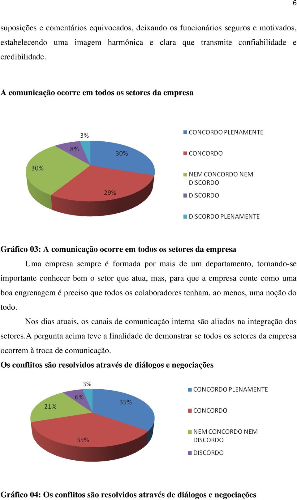 conhecer bem o setor que atua, mas, para que a empresa conte como uma boa engrenagem é preciso que todos os colaboradores tenham, ao menos, uma noção do todo.