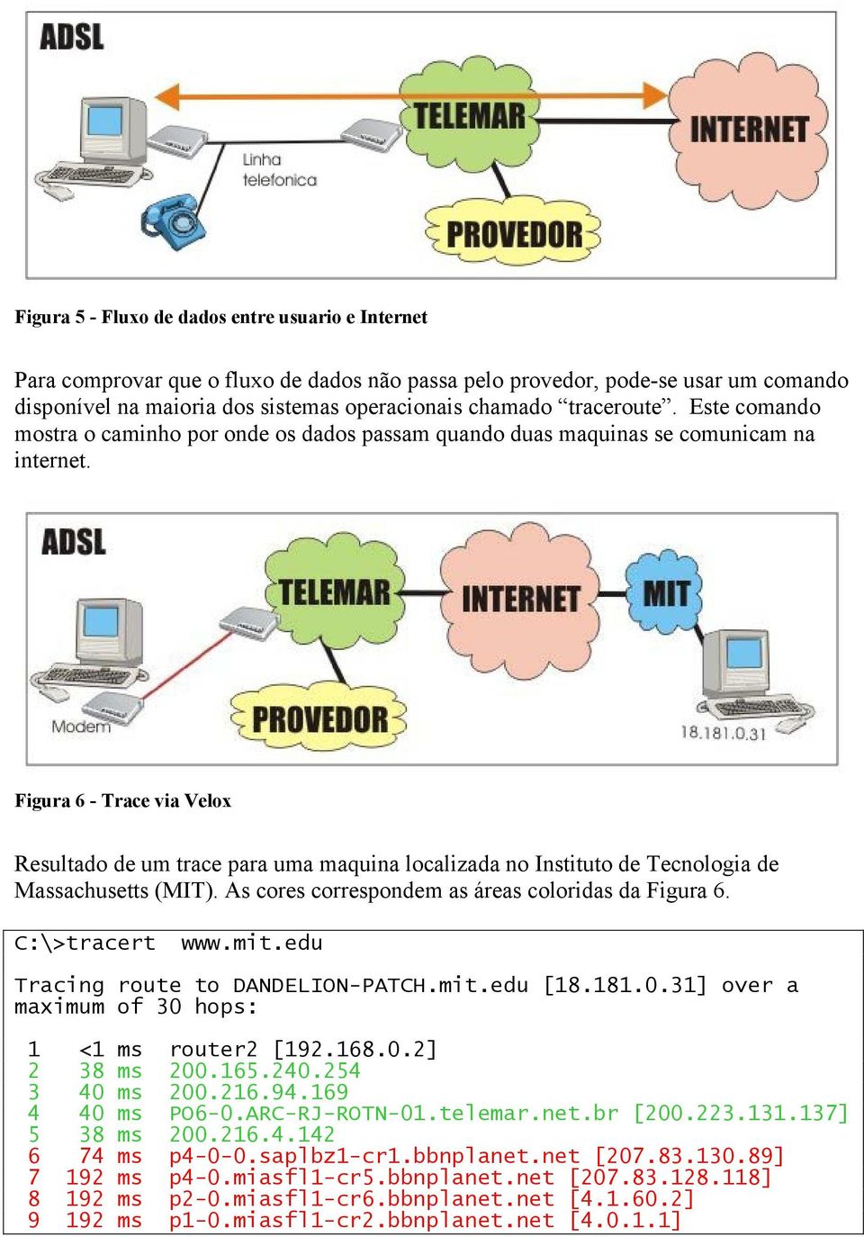 Figura 6 - Trace via Velox Resultado de um trace para uma maquina localizada no Instituto de Tecnologia de Massachusetts (MIT). As cores correspondem as áreas coloridas da Figura 6. C:\>tracert www.