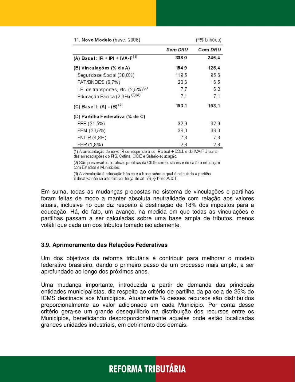 Há, de fato, um avanço, na medida em que todas as vinculações e partilhas passam a ser calculadas sobre uma base ampla de tributos, menos volátil que cada um dos tributos tomado isoladamente. 3.9.