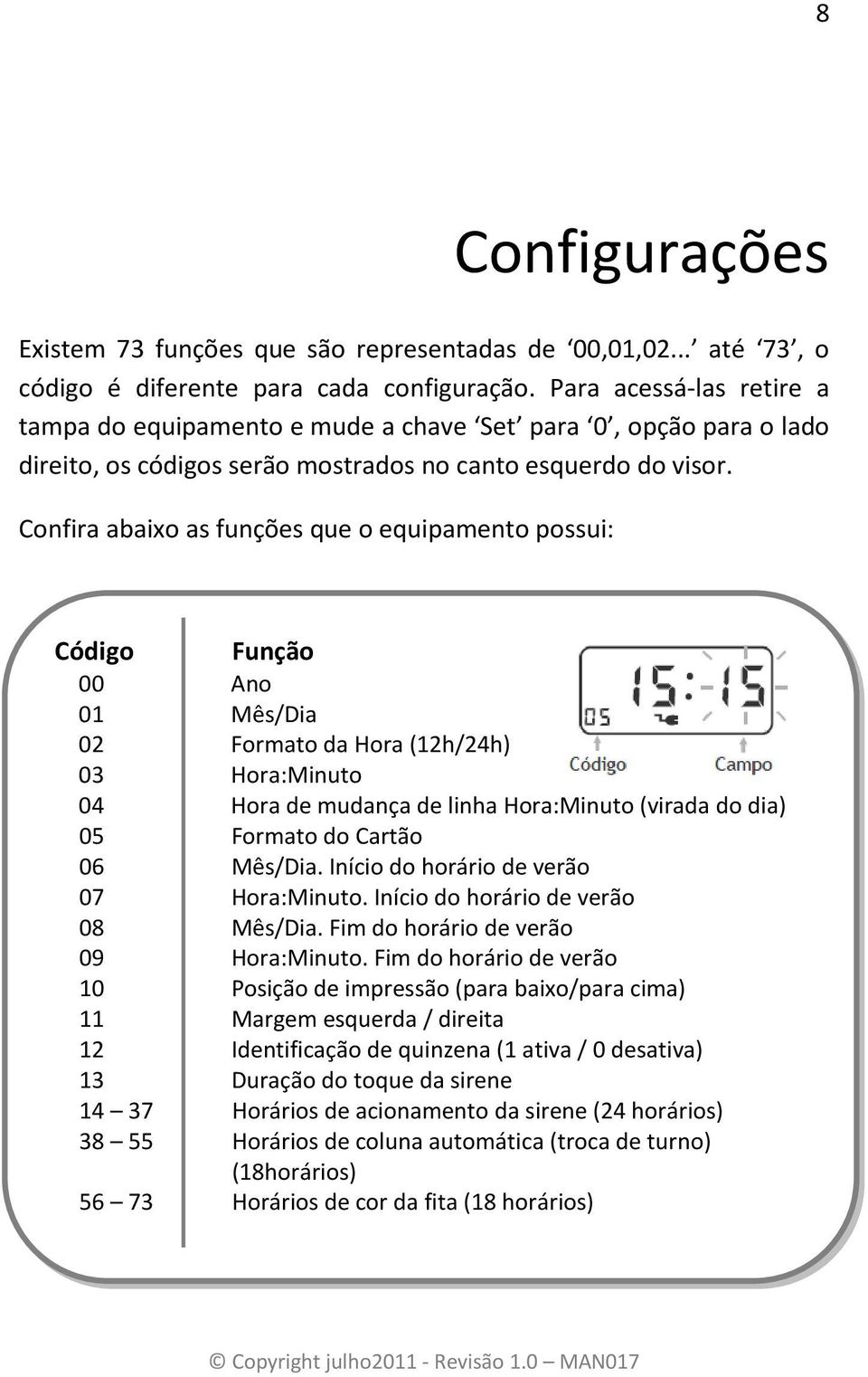 Confira abaixo as funções que o equipamento possui: Função 00 Ano 01 Mês/Dia 02 Formato da Hora (12h/24h) 03 Hora:Minuto 04 Hora de mudança de linha Hora:Minuto (virada do dia) 05 Formato do Cartão