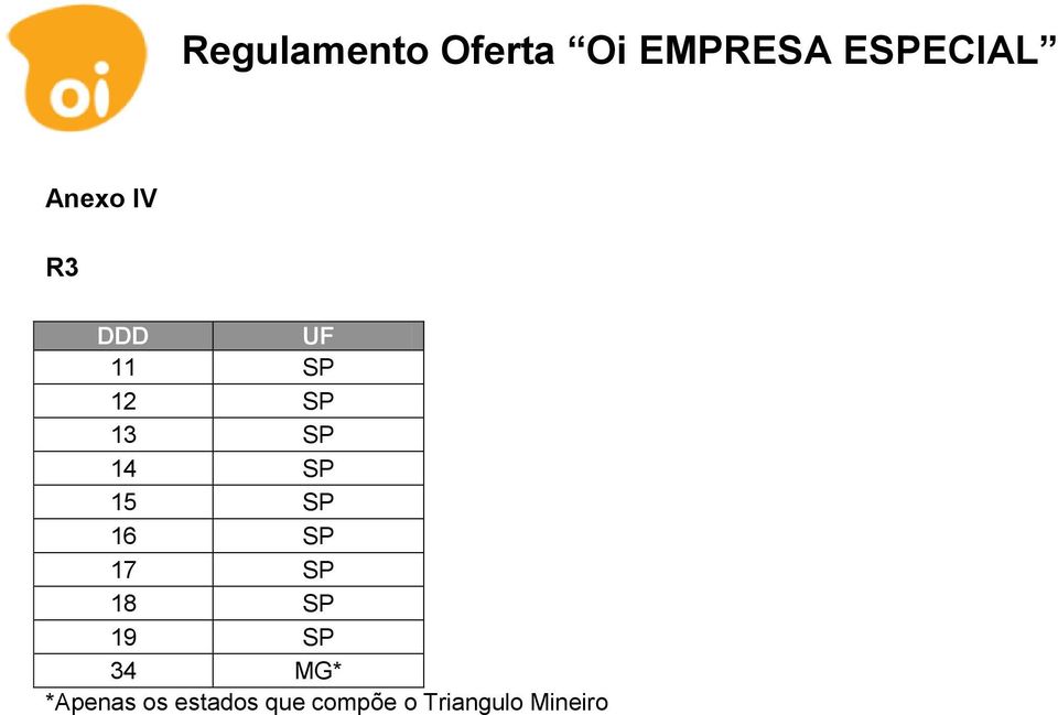 SP 19 SP 34 MG* *Apenas os